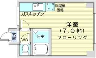 北１８条駅 徒歩6分 3階の物件間取画像